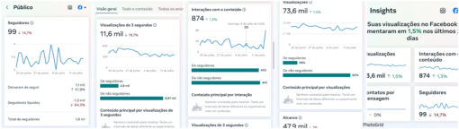 Página no Facebook Portal RBD 1,5 milhões seguidores - Imagem 3