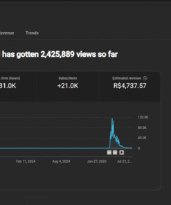 Monetizado 21K subs - 2.4Mi Views - Média de Visualizações ótima! 0 Strikes Canal Youtube Games