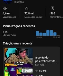 CANAL DE SHORTS DE 4,6K DE INSCRITOS POR 400$(DESCONTO PARA QUEM PEDIR PRIMEIRO)