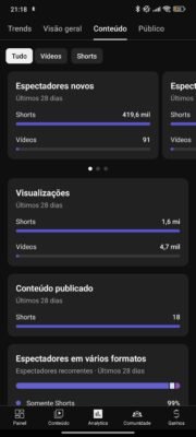 Canal Fala_Campeão 17,2 mil inscritos - Imagem 8