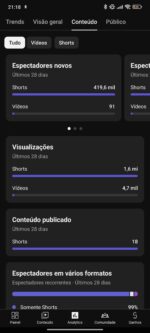 Canal Fala_Campeão 17,2 mil inscritos - Imagem 8