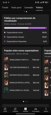 Canal Fala_Campeão 17,2 mil inscritos - Imagem 4