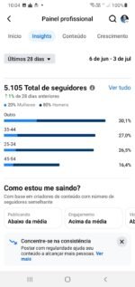 Pagina do Facebook + Pagina do Kwai monetizadas com muitos seguidores - Imagem 6