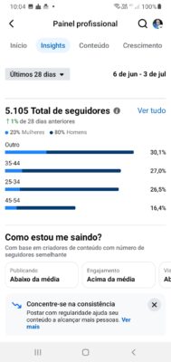 Pagina do Kwai + Página do Facebook com 5100 Seguidores com vários grupos e várias páginas vinculadas a essa página principal. - Imagem 7