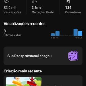 Canal con 2k de inscritos com views boa