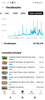 CANAL DE CULINARIA E DICAS 306 MIL INSCRITOS - Imagem 8