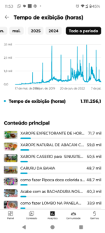 CANAL DE CULINARIA E DICAS 306 MIL INSCRITOS - Imagem 9