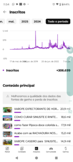 CANAL DE CULINARIA E DICAS 306 MIL INSCRITOS - Imagem 7