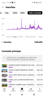 CANAL DE CULINARIA E DICAS 306 MIL INSCRITOS - Imagem 6