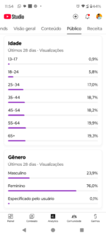 CANAL DE CULINARIA E DICAS 306 MIL INSCRITOS - Imagem 5