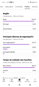 CANAL DE CULINARIA E DICAS 306 MIL INSCRITOS - Imagem 4