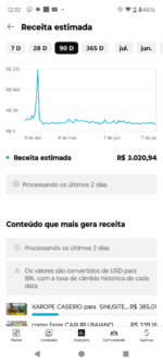 CANAL DE CULINARIA E DICAS 306 MIL INSCRITOS - Imagem 10