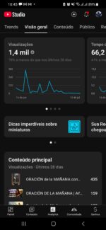 Canal MONETIZADO 2,01 mil inscritos