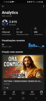Canal MONETIZADO 2,01 mil inscritos - Imagem 2