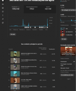 Canal Olivini 3,1 mil inscritos