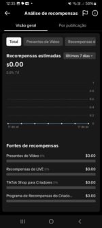 TIKTOK CONTA MONETIZADA ✅ COM SHOP ATIVO | PROMOÇÃO! ???? 68,9 mil Seguidores - Imagem 3