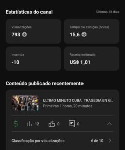 Canal  monetizada HISTORIAS CUBANAS 12,3 mil inscritos