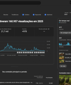CANAL DARK MONETIZADO com 1K subscribers