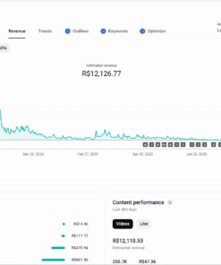 Combo CANAL AMERICANO MONETIZADO e +1 NÃO MONETIZADO 2,62 mil inscritos e 150 assinantes