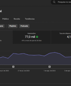 Canal Dark Terror (RPM de 13.27 REAIS) Monetizado mais de 7K Inscritos