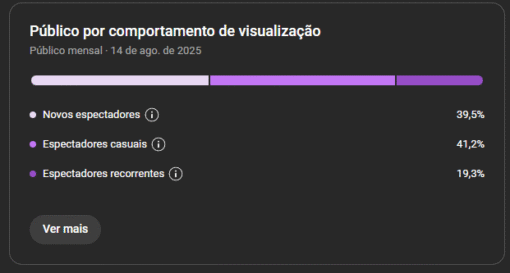 Canal Dark Terror (RPM de 13.27 REAIS) Monetizado mais de 7K Inscritos - Imagem 10