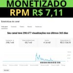 CANAL MONETIZADO com RPM R$ 7,11 e PÚBLICO ROMÊNIA 1.400 mil inscritos