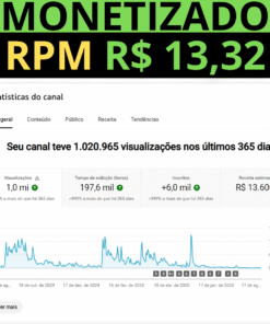 CANAL MONETIZADO com RPM R$ 13,32 e PÚBLICO ESPANHOL 6.150 Inscritos