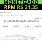 CANAL MONETIZADO com RPM R$ 21,35 e PÚBLICO FRANCÊS +2.000 inscritos, com mais de 56 MIL horas de exibição.