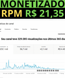 CANAL MONETIZADO com RPM R$ 21,35 e PÚBLICO FRANCÊS +2.000 inscritos, com mais de 56 MIL horas de exibição.