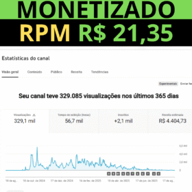 CANAL MONETIZADO com RPM R$ 21,35 e PÚBLICO FRANCÊS +2.000 inscritos, com mais de 56 MIL horas de exibição.