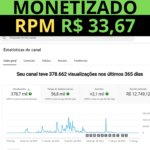 CANAL MONETIZADO com RPM R$ 33,67 e PÚBLICO INGLES 3,15 mil inscritos
