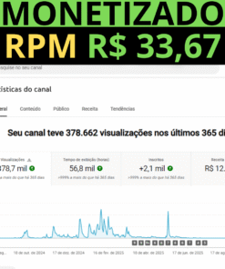 CANAL MONETIZADO com RPM R$ 33,67 e PÚBLICO INGLES 3,15 mil inscritos