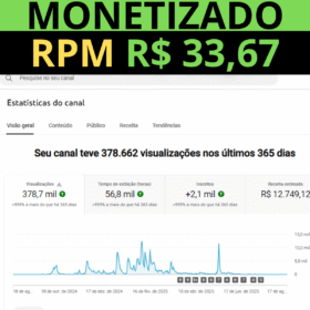 CANAL MONETIZADO com RPM R$ 33,67 e PÚBLICO INGLES 3,15 mil inscritos