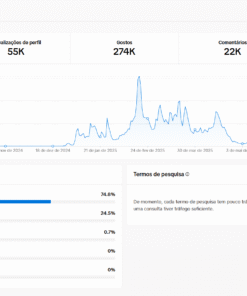 Tiktok (+90k de seguidores, Monetizado e Shop ativado)