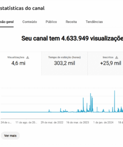 Canal de Futebol MONETIZADO | +20 MIL REAIS FEITOS | 25K INSCRITOS | ENGAJAMENTO ALTÍSSIMO