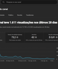 canal youtube monetizado 21,2K nicho: games