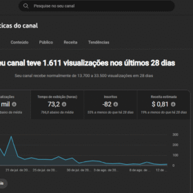 canal youtube monetizado 21,2K nicho: games