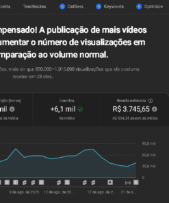 YOUTUBE COM 210 MIL INSCRITOS E FAZENDO 5K/MÊS ADSENSE