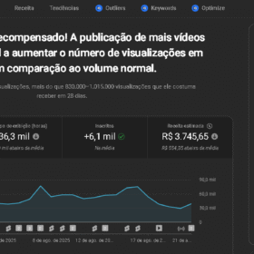 YOUTUBE COM 210 MIL INSCRITOS E FAZENDO 5K/MÊS ADSENSE