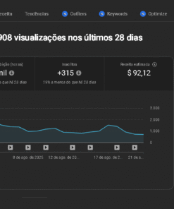 💥 Canal Monetizado em Inglês com RPM Alto Público EUA e Potencial Viral | 1,59 mil inscritos