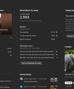 💥 Canal Monetizado em Holandês | RPM Alto | Canal Limpo | Pronto para Viralizar 👥 2.993 inscritos reais