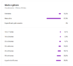 CANAL MONETIZADO! 5MIL INSCRITOS, NICHO FUTEBOL, SEM RESTRIÇÕES OU STRIKES - Imagem 3