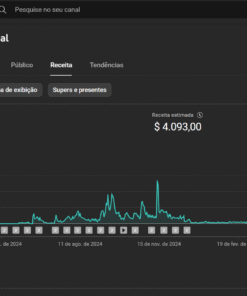 Vendo canal de Curiosidade de países - italiano 6,74 mil subscritores • 38 vídeos