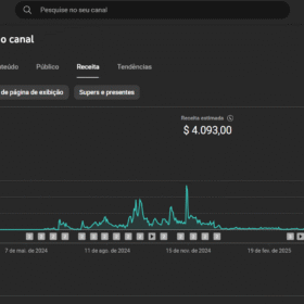 Vendo canal de Curiosidade de países - italiano 6,74 mil subscritores • 38 vídeos