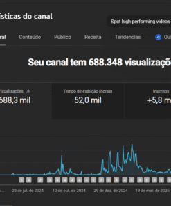 Canal Dark YouTube 5,78 mil inscritos