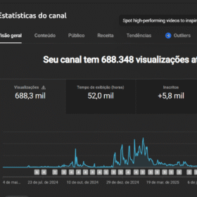Canal Dark YouTube 5,78 mil inscritos