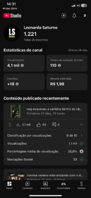 Canal do YouTube Corte Felca 1,22 mil inscritos - Imagem 3