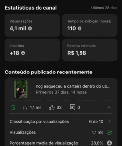 Canal do YouTube Corte Felca 1,22 mil inscritos