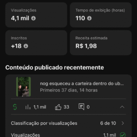 Canal do YouTube Corte Felca 1,22 mil inscritos