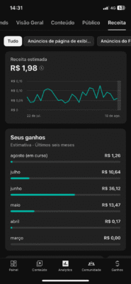 Canal do YouTube Corte Felca 1,22 mil inscritos - Imagem 4